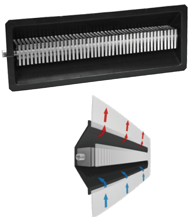 Einbaukonvektor (Ø 22 mm)